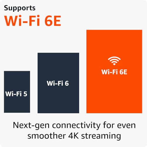 Fire TV Stick 4K Max streaming device supports Wi-Fi 6E E969