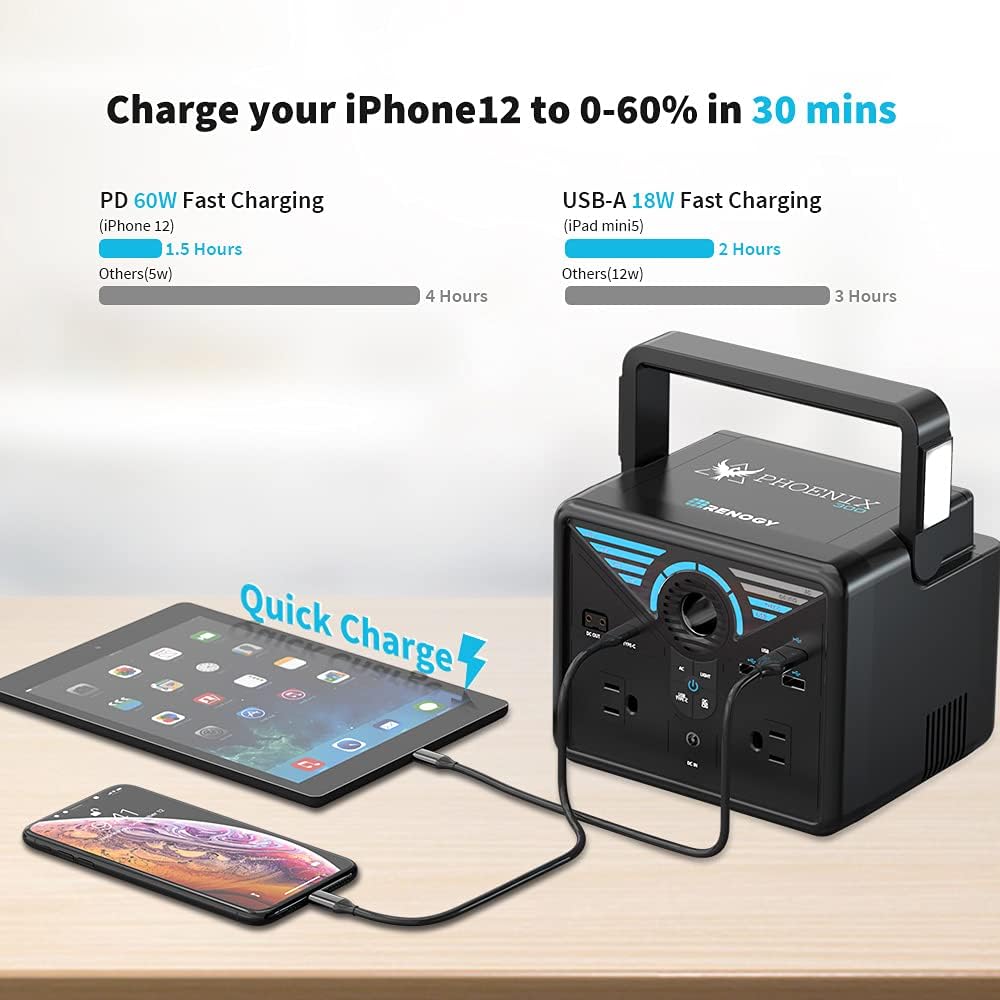 300W Portable Power Station with 2 AC Outlets O97953
