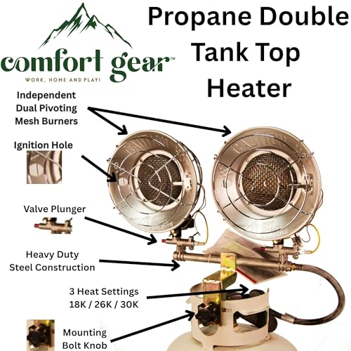 30,000 BTUs Portable Propane Radiant Heater C714269