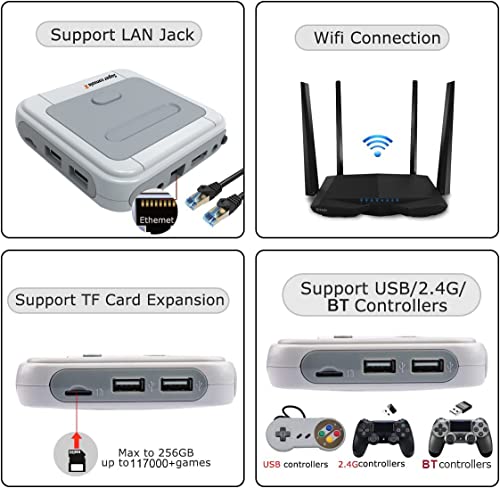 Retro Video Game Console with 2 Gamepads (128GB) H26018