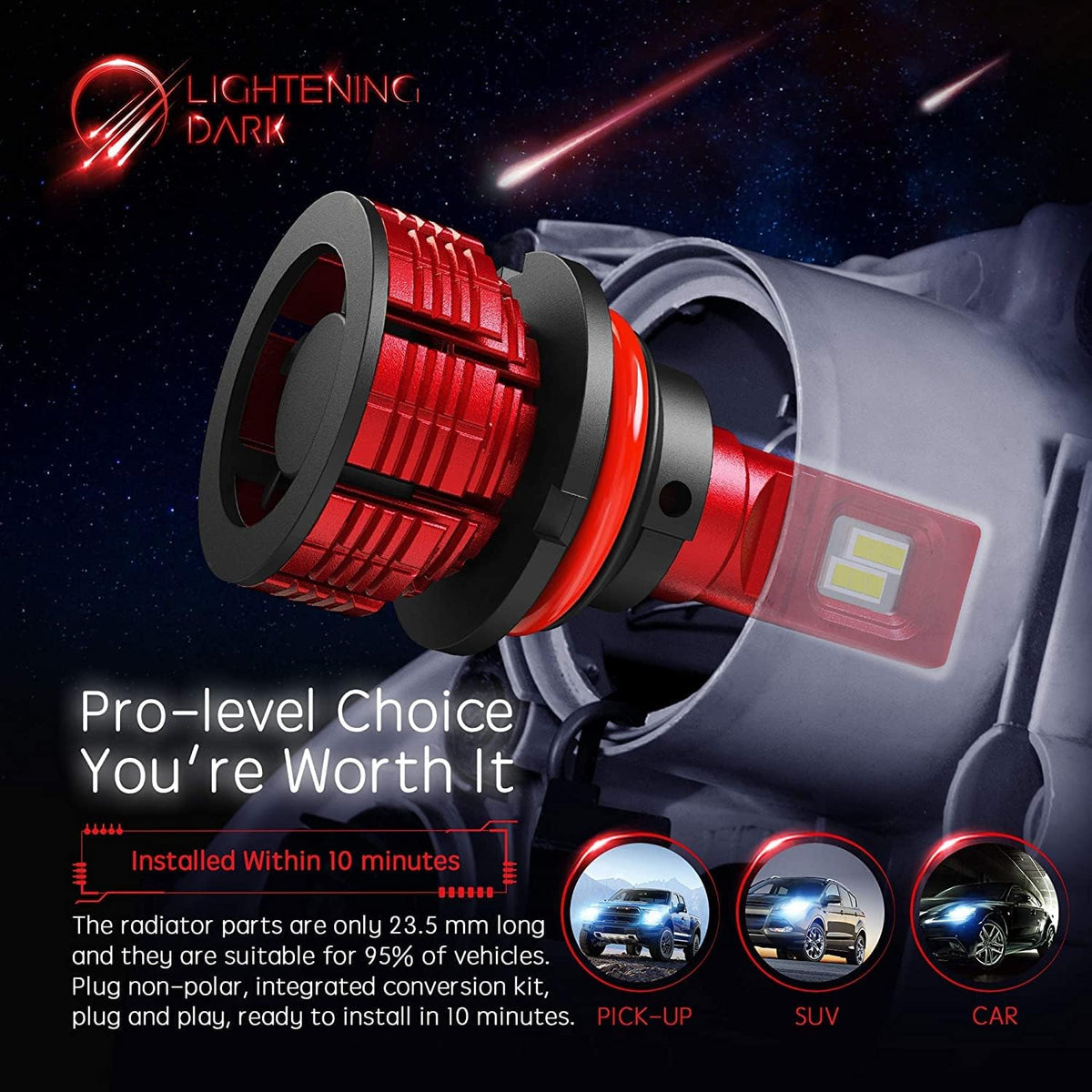20000LM 6500K Cool White 100W LED Headlight Bulb HB5 Pack of 2 O905714