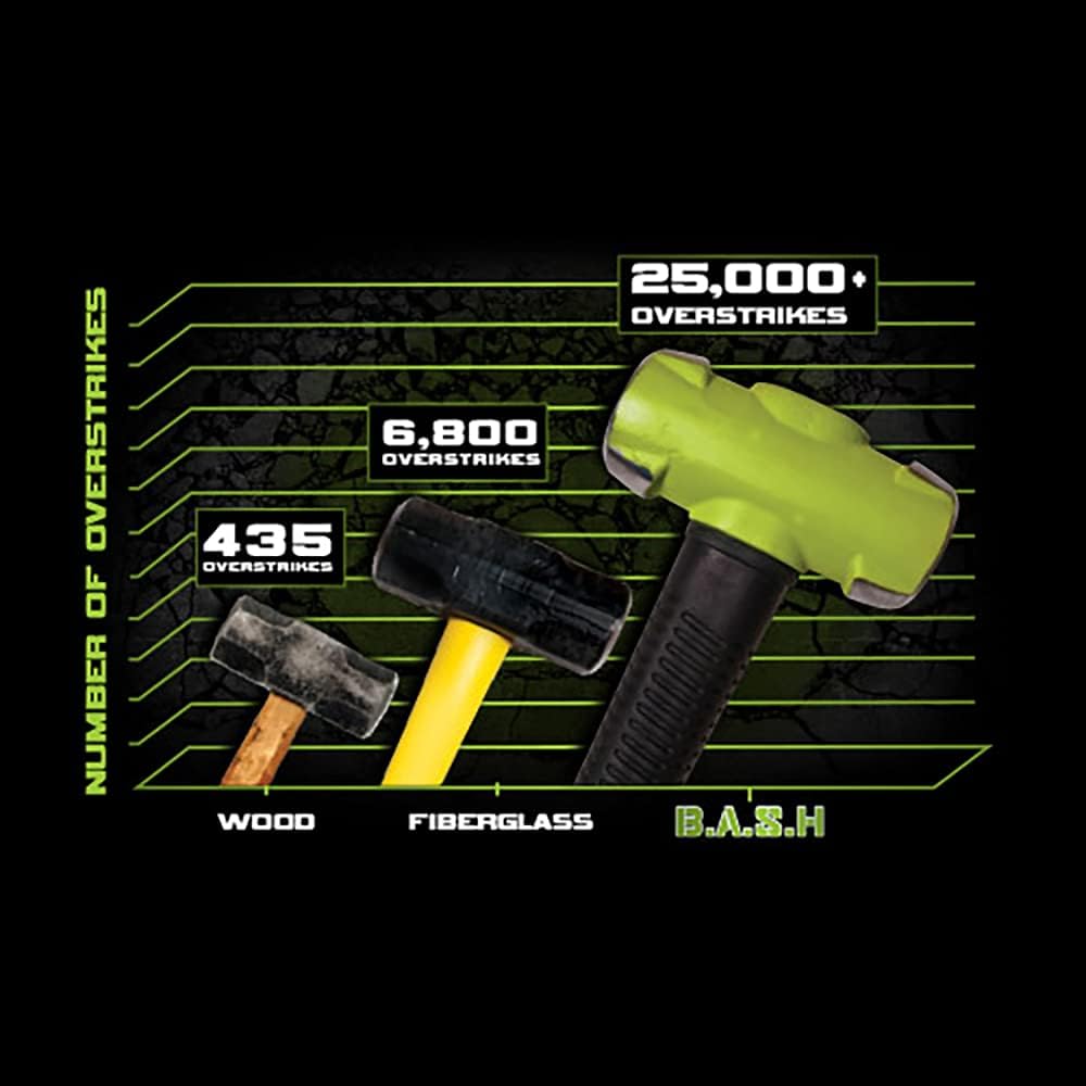 24" 20 Lb Sledge Hammer U1797