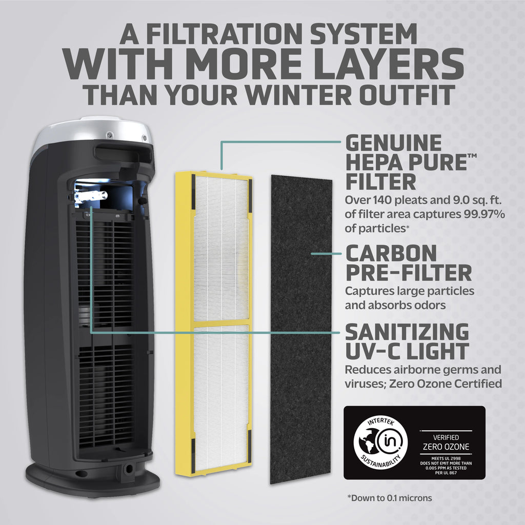HEPA Air Purifier with UV-C, Gray K1928