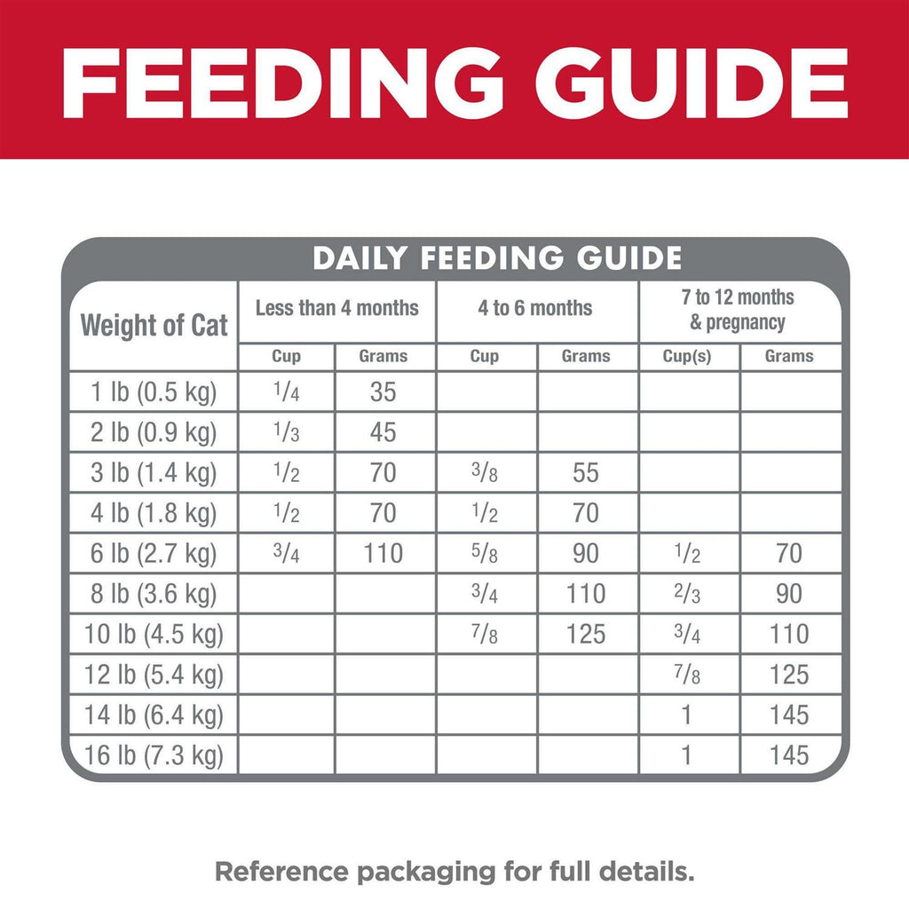 Kitten Ocean Fish & Brown Rice Recipe Dry Cat Food K135666