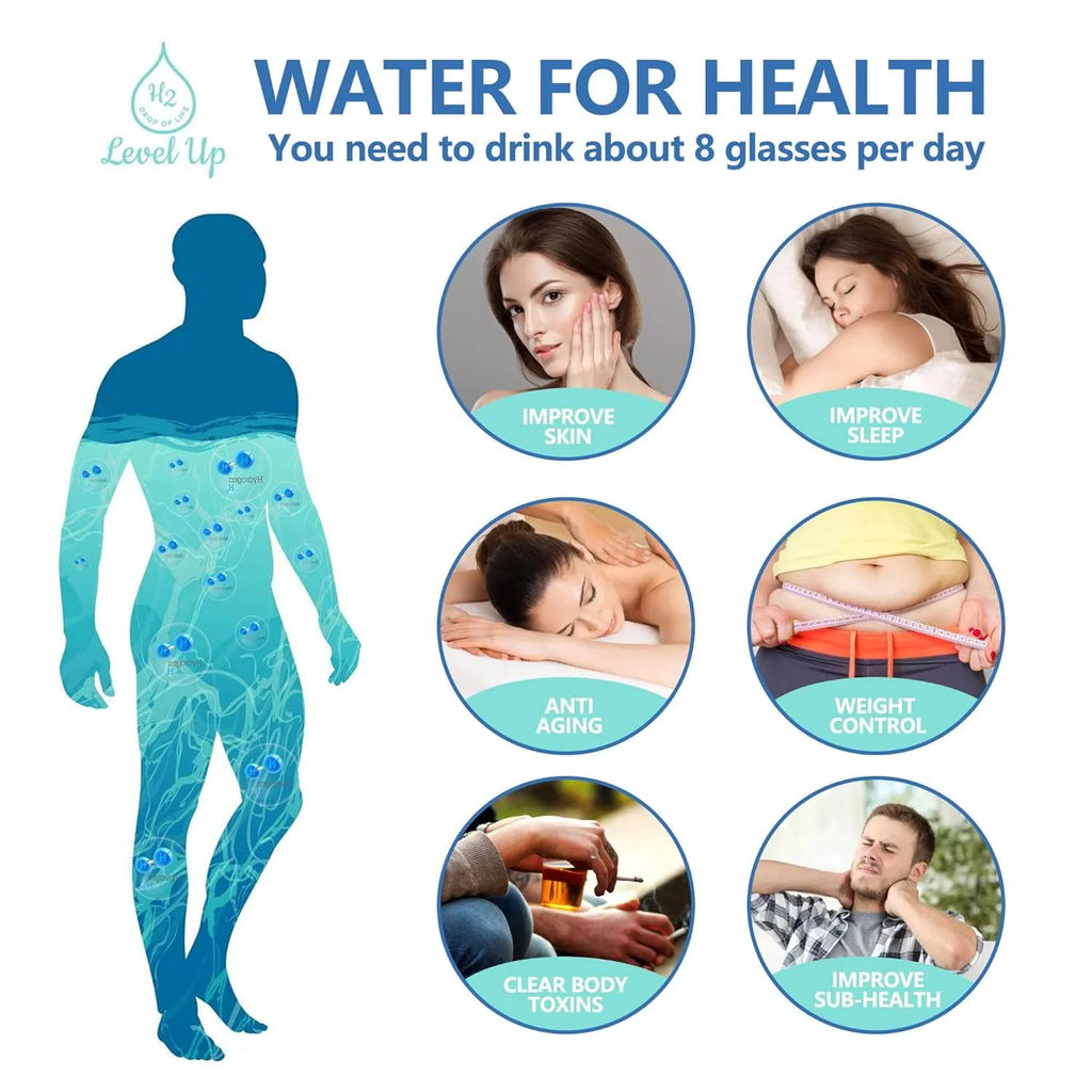 Hydrogen Water Bottle N5991