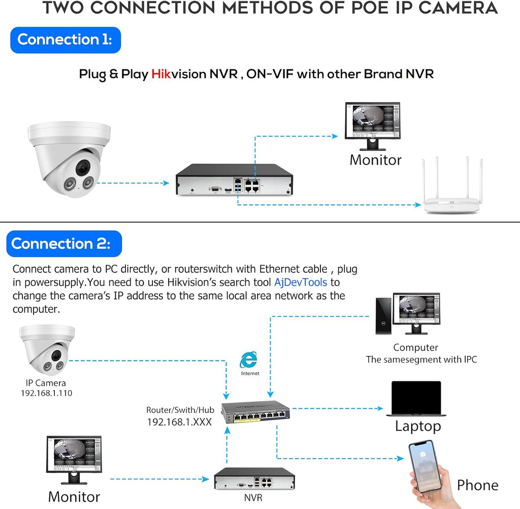 8MP PoE IP Turret Camera with Built-in Mic L254