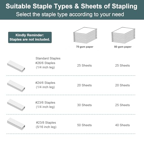Green Desktop Stapler with 50 Sheet Capacity R8146