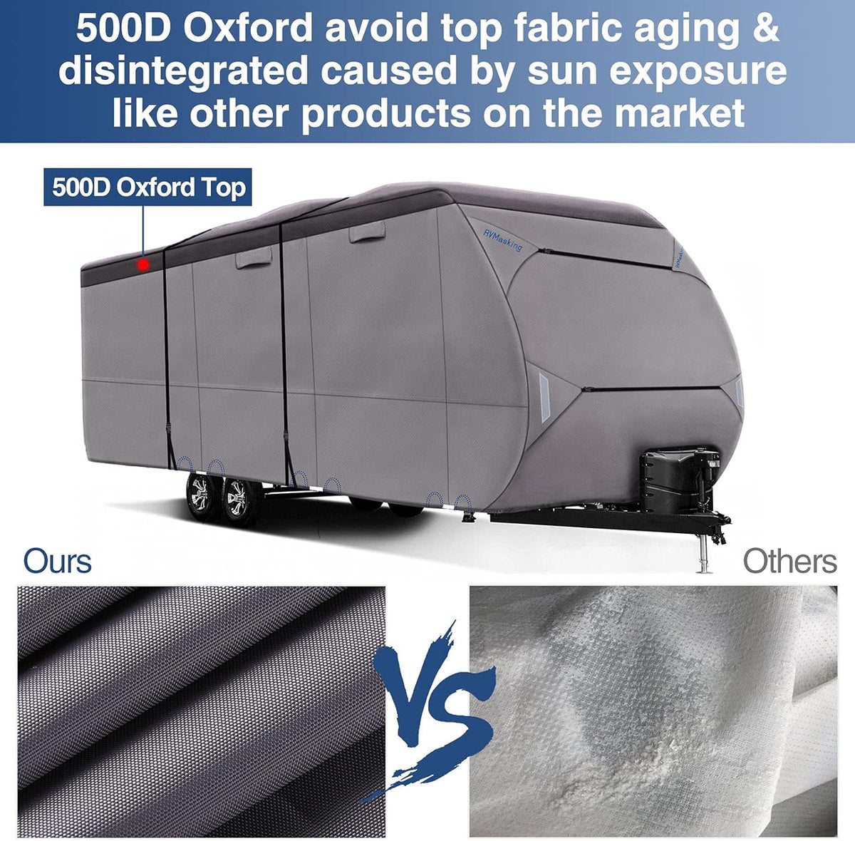 Waterproof 500D Travel Trailer Cover with 4 Tire Covers, Tongue Jack Cover G3091