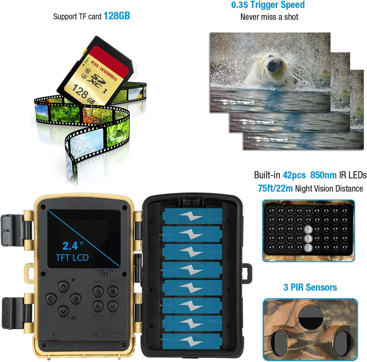 2-Pack Night Vision Trail Cameras 20MP 1296P Waterproof U698