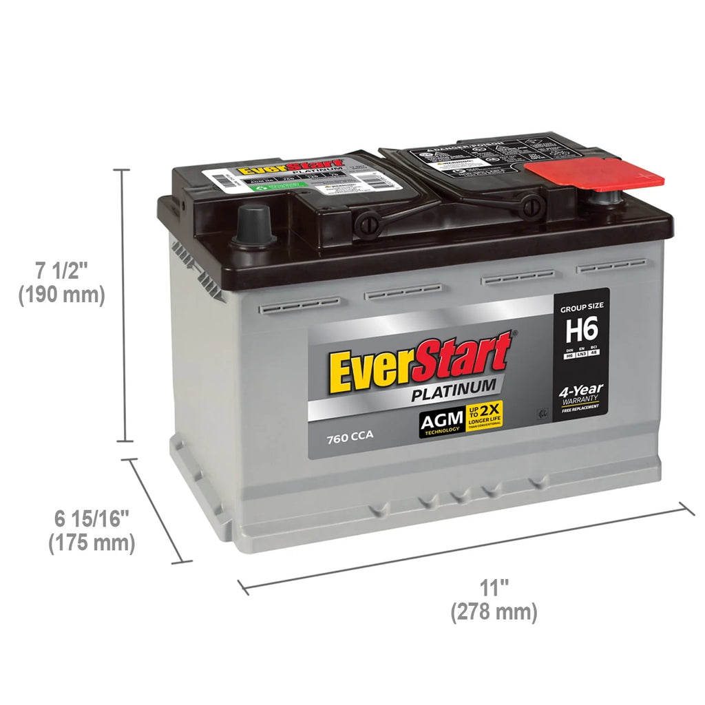 AGM Automotive Battery Group H6 12 Volt 760 CCA Y532