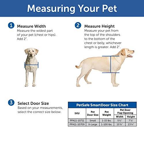 SmartDoor Automatic Pet Door, Large, Collar Activated H727