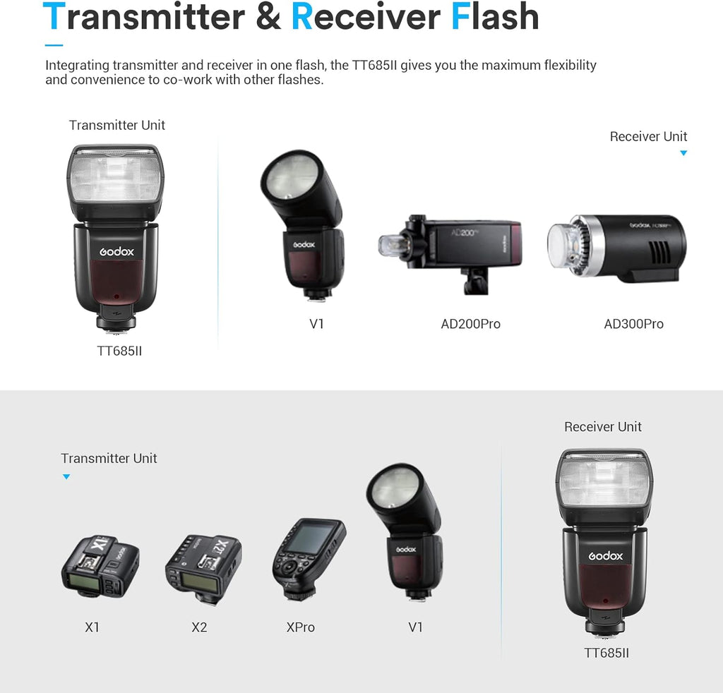 TTL Camera Flash Speedlite V666774