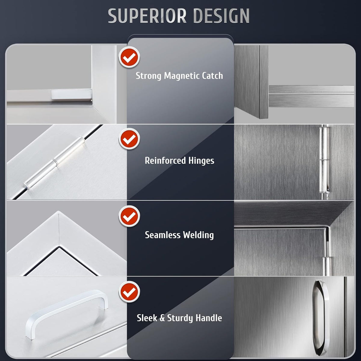 Weatherproof 304 Stainless Steel Single Access Door (20 W x 14 H) J656