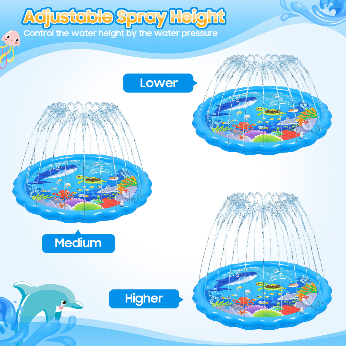 Inflatable Sprinkler Pad for Kids 2 Pieces Z140