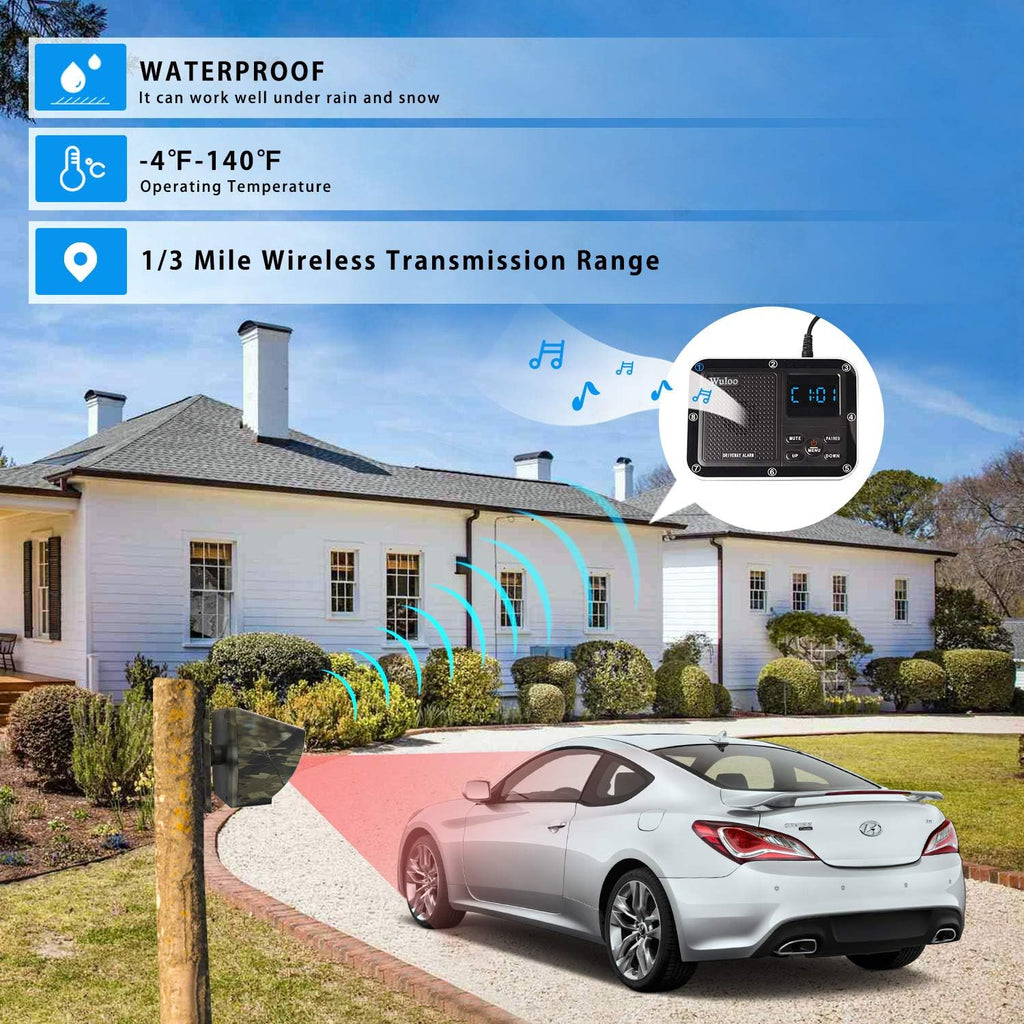 1800 Ft Wireless Outdoor Motion Sensor Driveway Alert System E89488