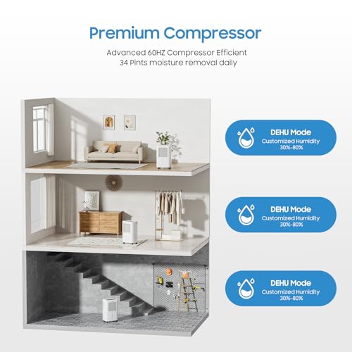 34 Pints Portable Dehumidifier with Drain Hose M70475
