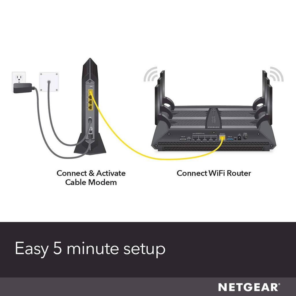 Cable Modem U83019