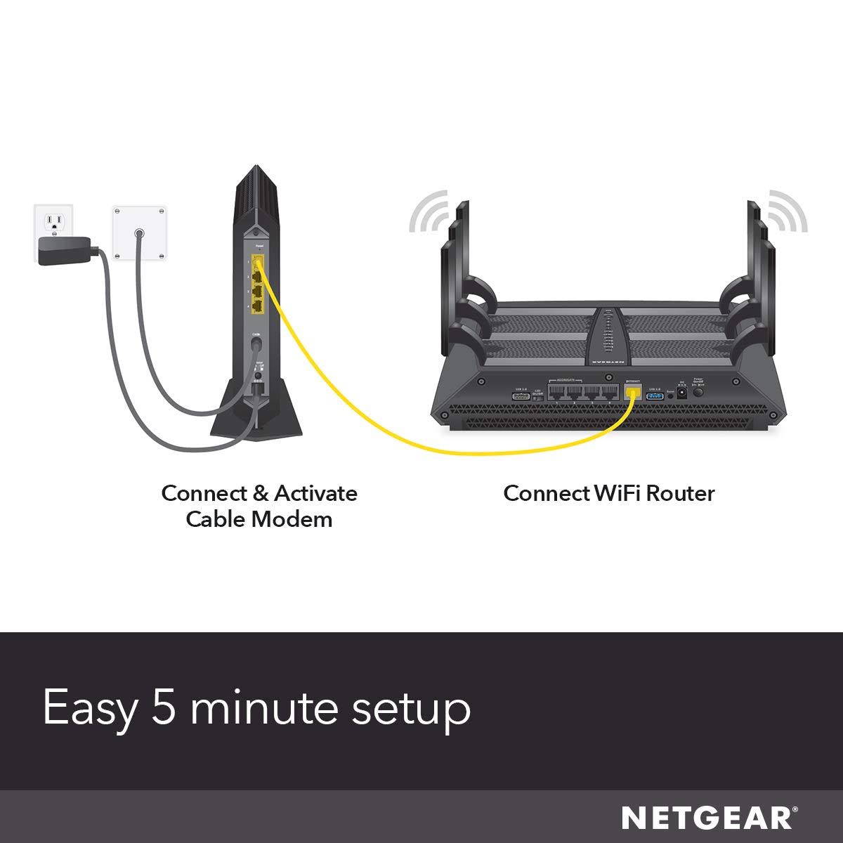 Cable Modem U83019