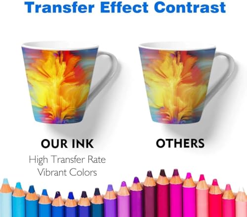 DTF Printer Set of 4 Ink F520