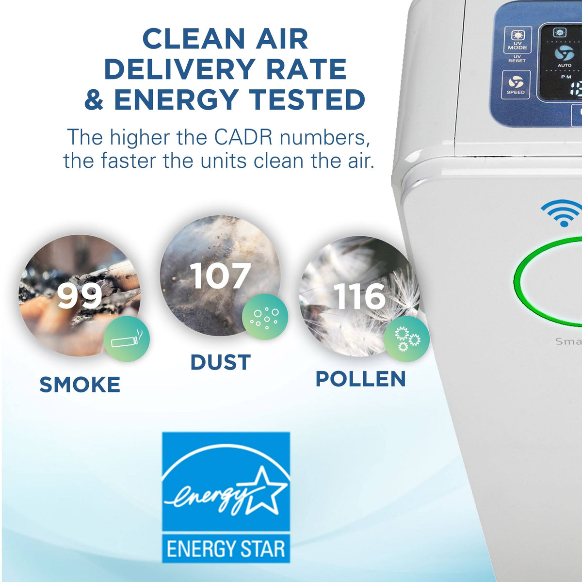 WiFi Smart 4-in-1 Air Purifier with HEPA Filter Y789831