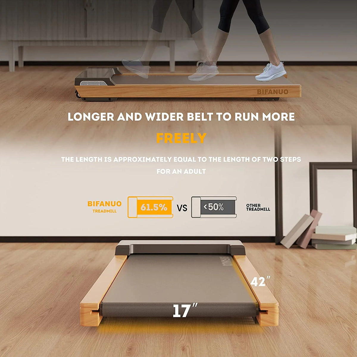 Under Desk Treadmill Walking Pad 2.25HP B659615