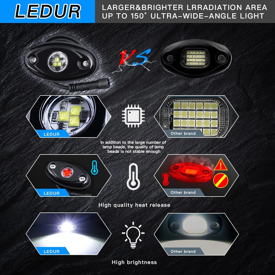 White 12Pods LED Rock Lights Kit with Switch Wire Harness U758