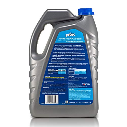 Blue Concentrate Antifreeze/Coolant, 1 Gal. V69112