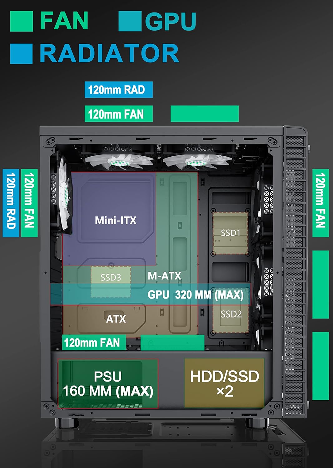 ATX PC Case with CPU Fan W447112