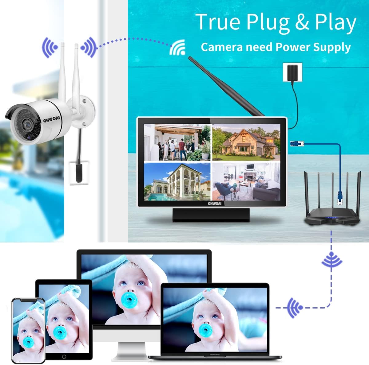 Wireless Security Camera System with 10 HD Screen, 4Pcs WiFi IP Cameras Q904636