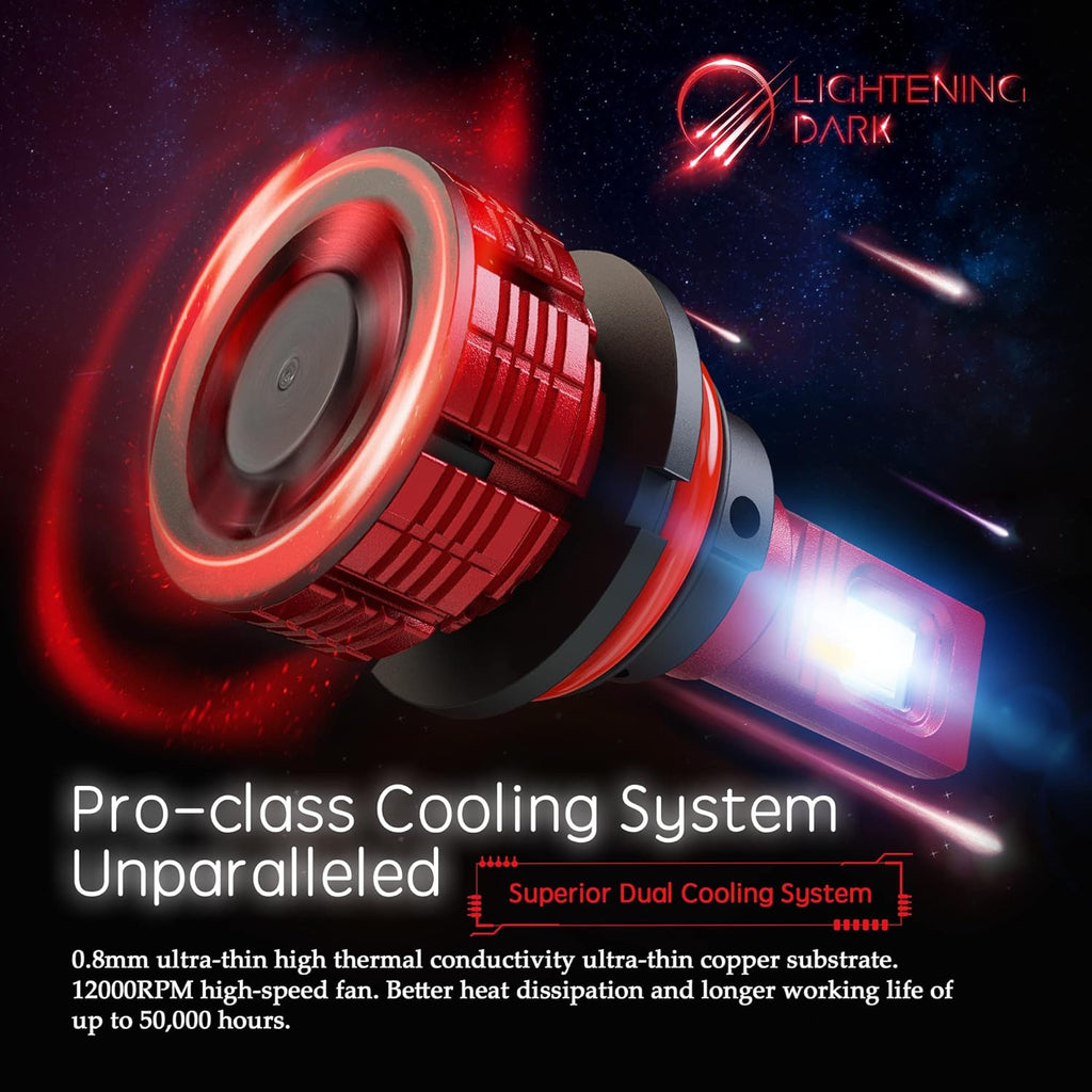 20000LM 6500K Cool White 100W LED Headlight Bulb HB5 Pack of 2 O905714