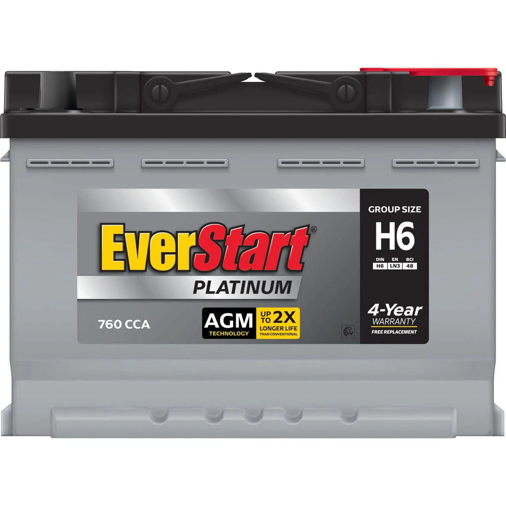 AGM Automotive Battery Group H6 12 Volt 760 CCA Y532