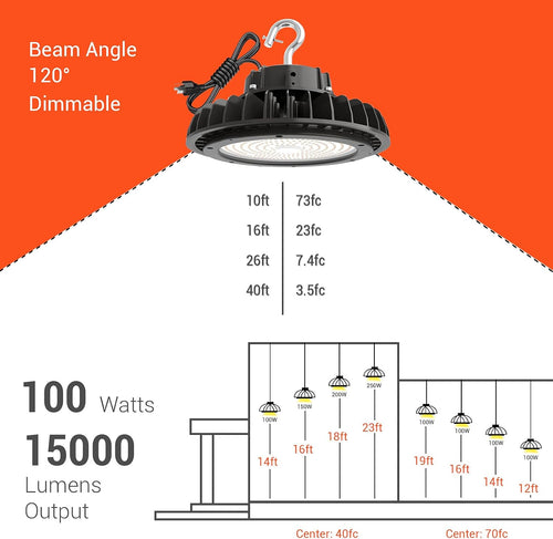 100W UFO LED High Bay Light 15000LM Dimmable Z57595