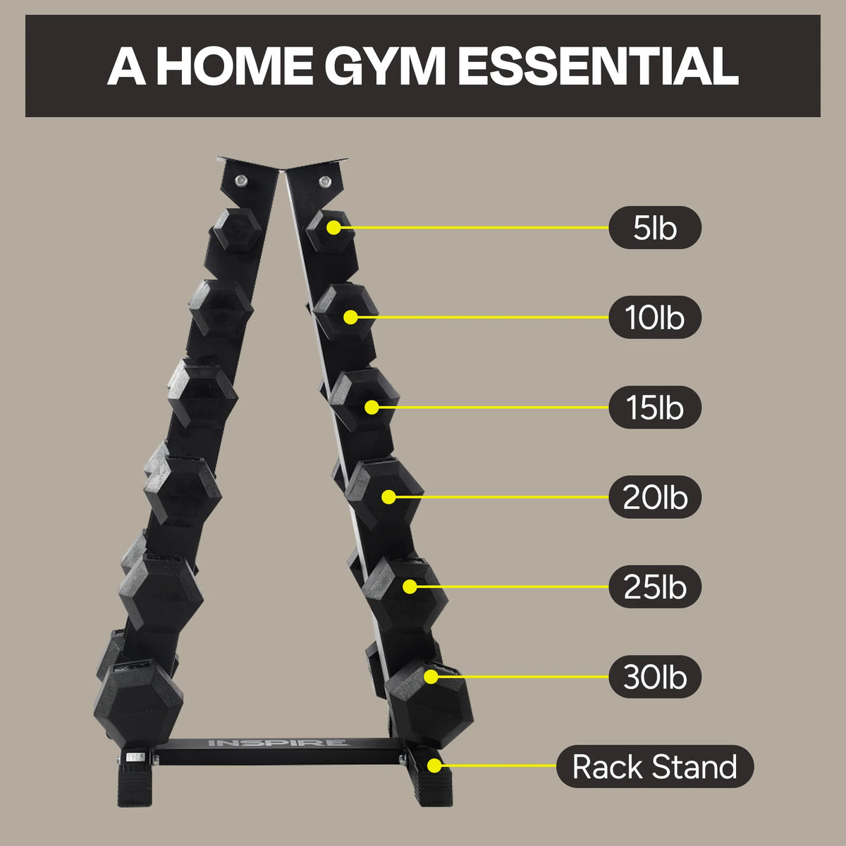 Heavy-Duty Rubber Dumbbell Weight Set with Rack, 210 lbs F185