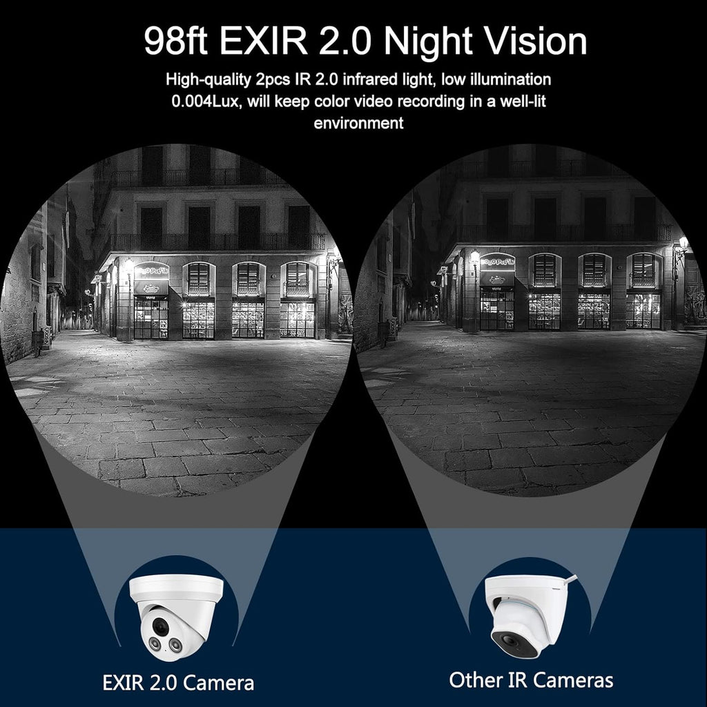 8MP PoE IP Turret Camera with Built-in Mic L254