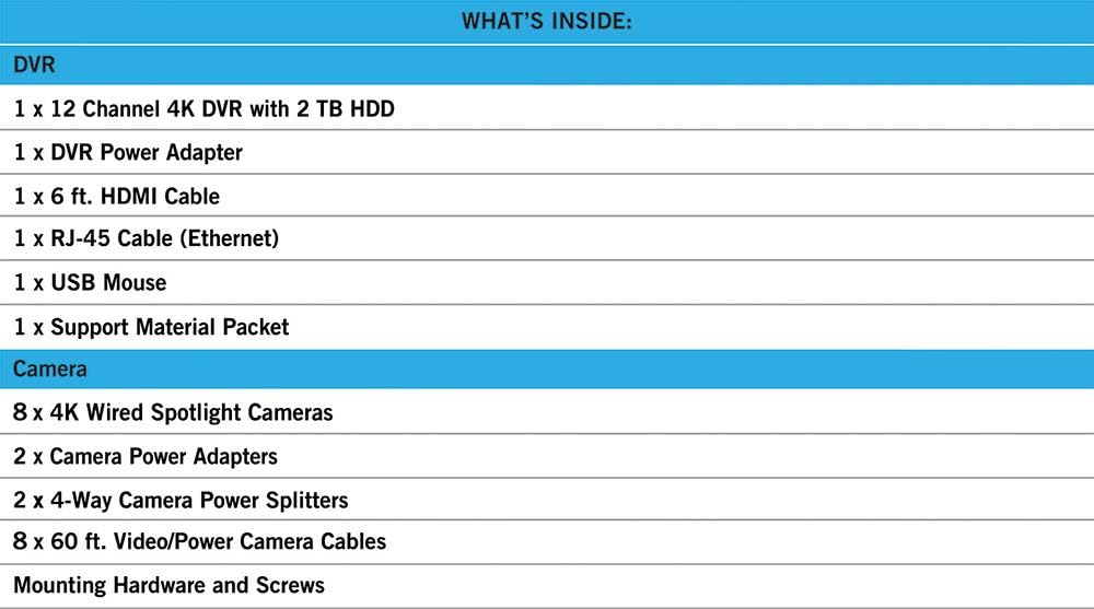 8 Wired 4K Ultra HD Indoor/Outdoor Security Camera System with 2TB Hard Drive L636