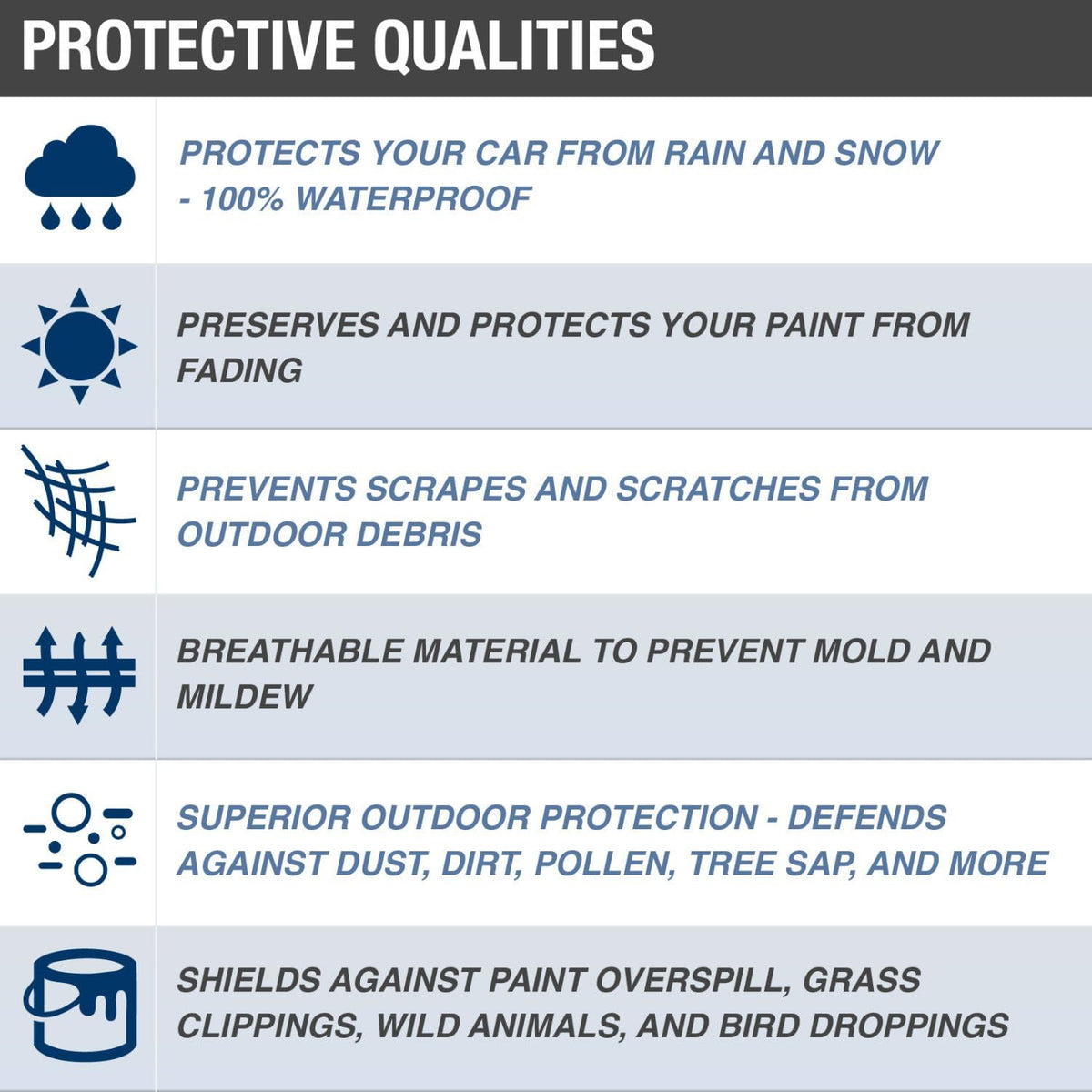 4 Layer Waterproof Truck Cover N1548