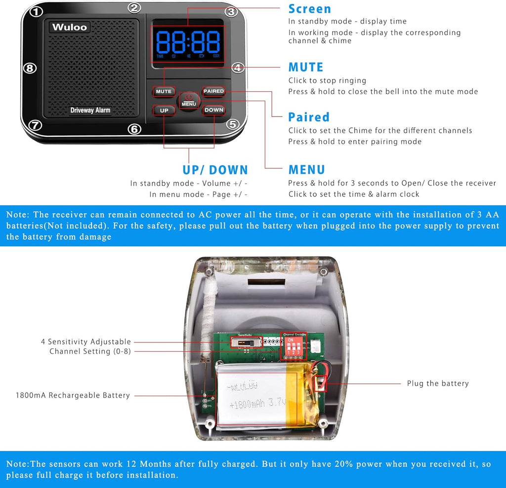 1800 Ft Wireless Outdoor Motion Sensor Driveway Alert System E89488
