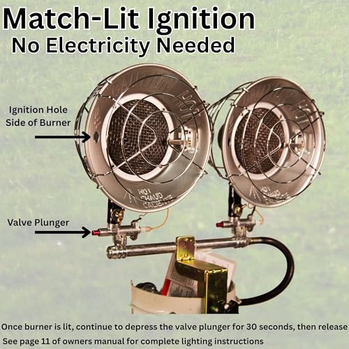 30,000 BTUs Portable Propane Radiant Heater C714269