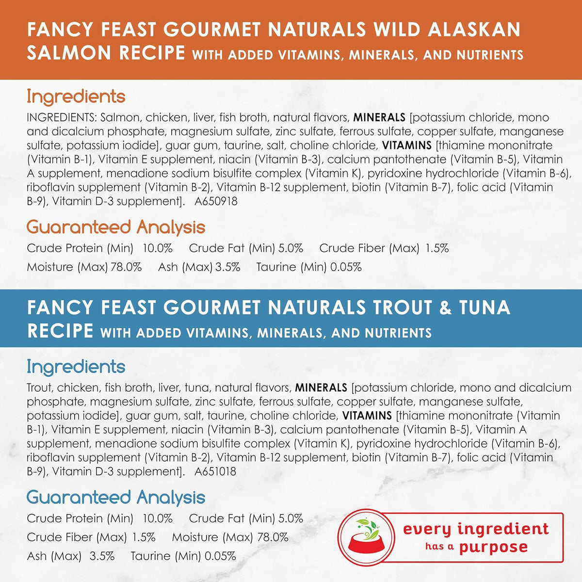 Wet Cat Food Variety Pack Seafood - (Pack of 30) 3 oz. Cans P65497
