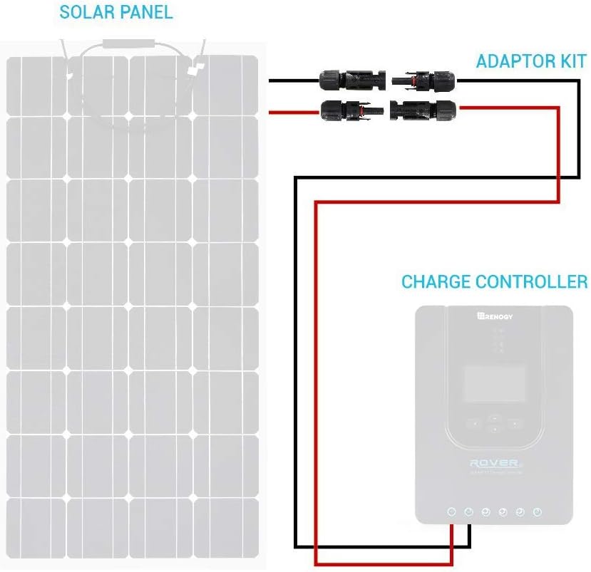 40Ft 10AWG Male Female Extension Cables Solar Panel Connector Adaptor Wire, Black Pack of 2 W209