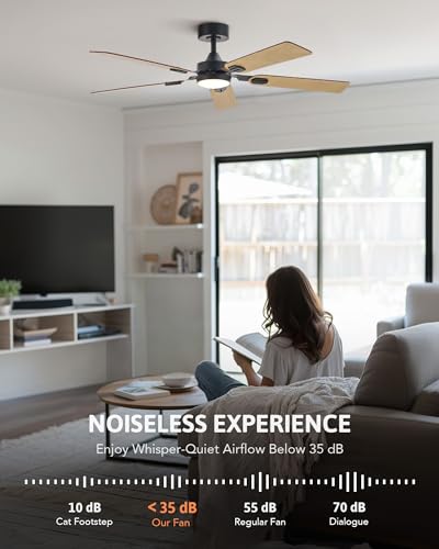 52" 5 Blades Walnut Ceiling Fan with Lights and Remote M7594
