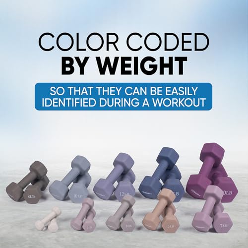 Neoprene Coated Hex Dumbbell Set with Rack 1-20 LBs F50480