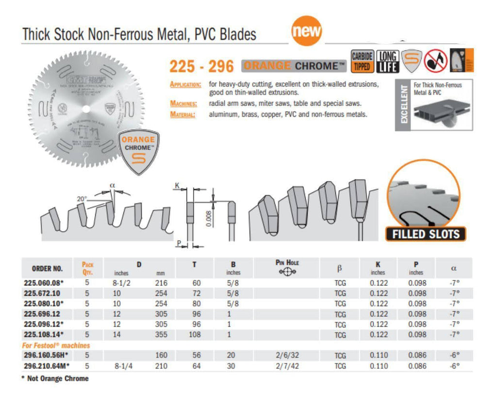 10x22 x 72T Carbide Saw Blade V274679