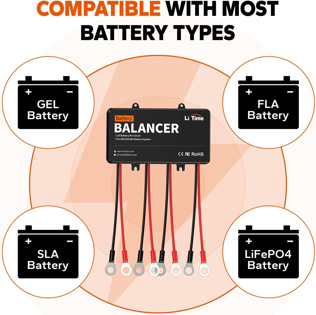 48V Battery Equalizer Active Balancer for LiFePO4 Lithium Battery Z43492