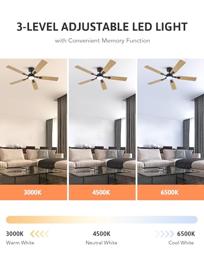 52" 5 Blades Walnut Ceiling Fan with Lights and Remote M7594