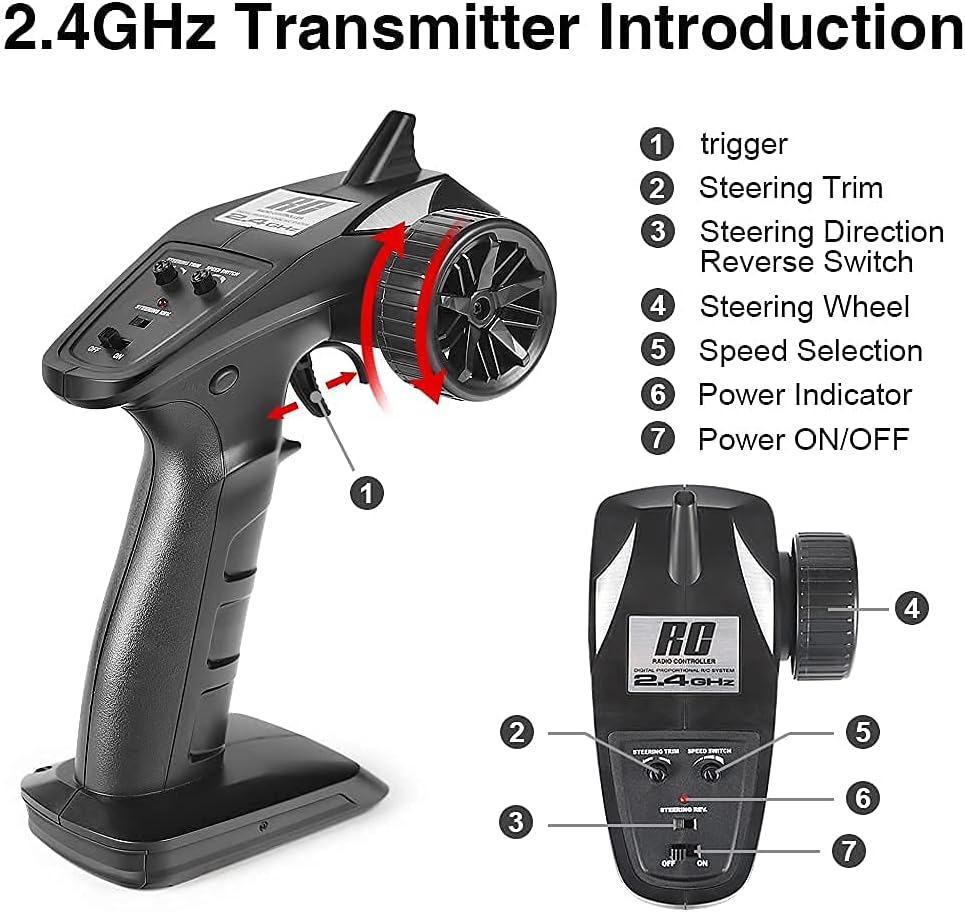 High-Speed Remote Control RC Truck with 2 Rechargeable Batteries O2185