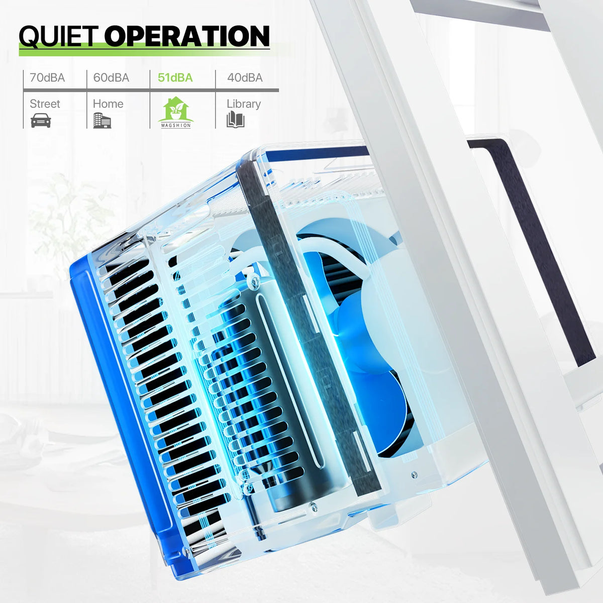 5,000 BTU 115V Window Air Conditioner with Multi-Speed Fan, White D3424