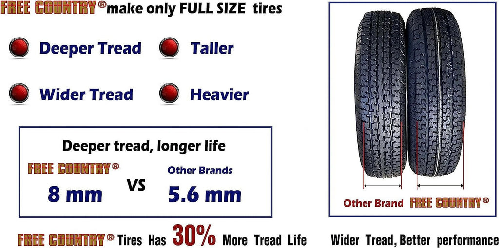Trailer Tires ST 205/75D15 6 Ply Load Range C Set 2 P43629