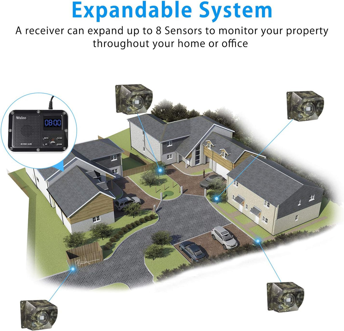1800 Ft Wireless Outdoor Motion Sensor Driveway Alert System E89488
