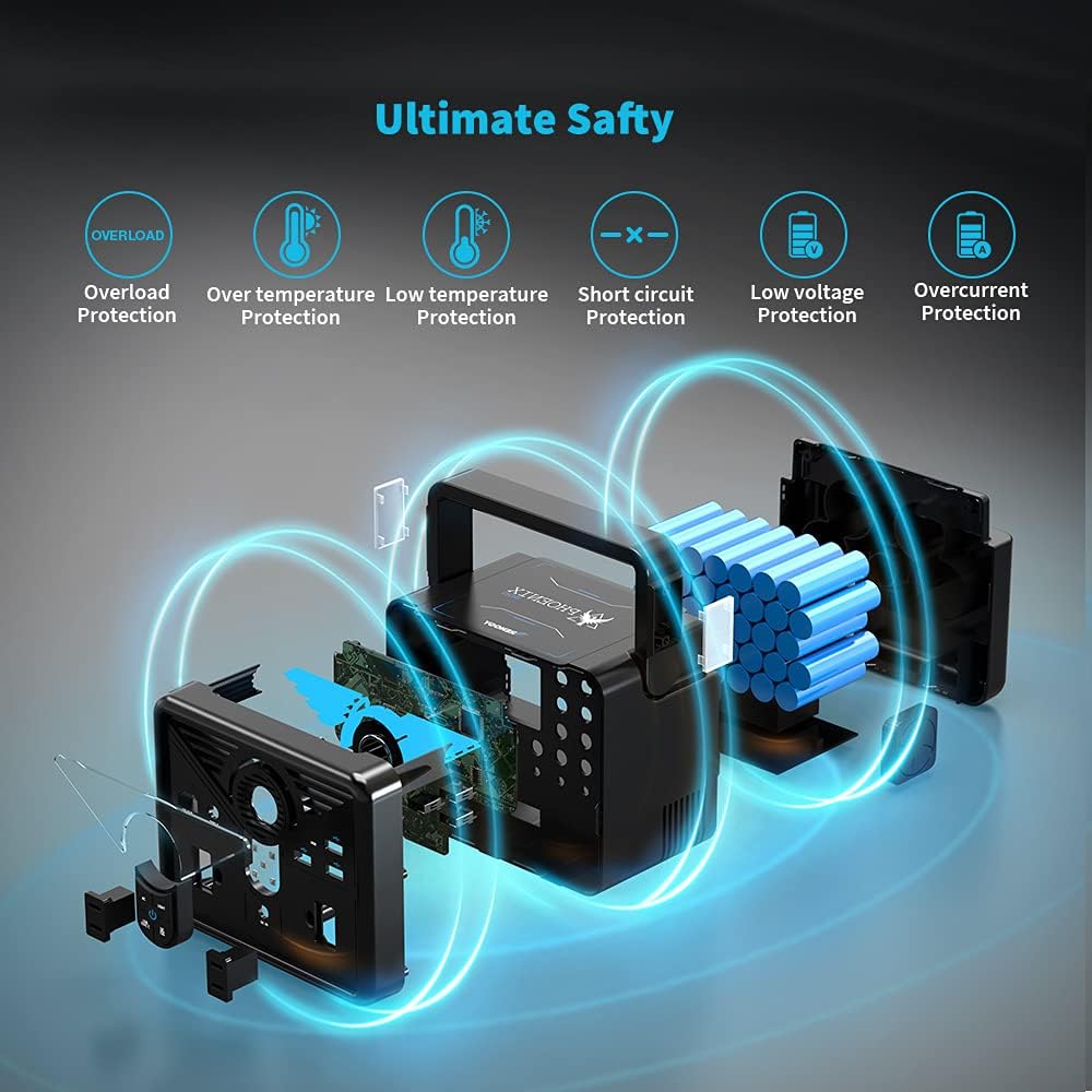 300W Portable Power Station with 2 AC Outlets O97953